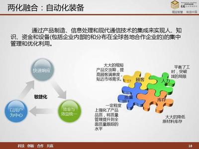 企业标准化作业与作业标准精益管理咨询培训收费标准来电咨询0