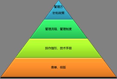 深圳iso22000认证东莞食品安全管理体系认证惠州咨询顾问培训辅导办理申请费用价格流程公司机构多少钱